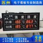 仓库机房温湿度监测电子看板 温度湿度LED数码管显示屏