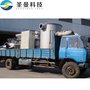 磷酸二氫鈣鹽氣流干燥機(jī)QG-500