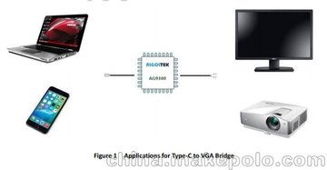 AG9300TypeCD(zhun)VGAicF(xin)؛