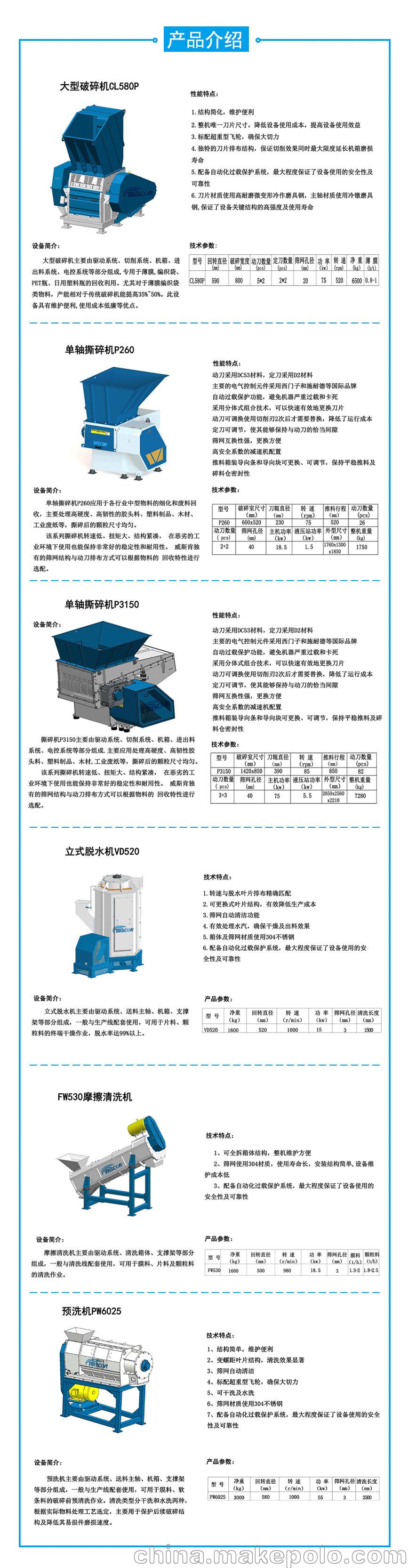 塑料撕碎设备