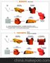 阆中市制沙机 打沙机价格 鹅卵石子制沙机