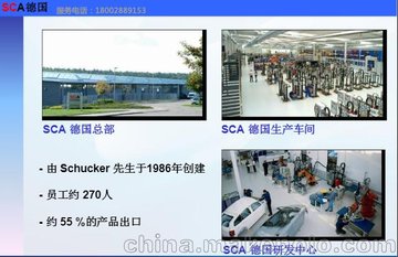 տSCAͿ SCA