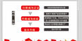 挂挂赚+钱多多广告机+创客系统