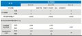 RPS软式透水管来自山东路源工程材料
