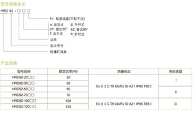 HRD92 ϵзЧLED