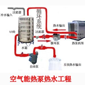 佛山商用承壓熱泵電熱水系統(tǒng)-學(xué)生宿舍熱水工程-上海湘宸節(jié)能圖片