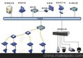 电科恒钛物联网变电站监控系统-监测预警控制3结合
