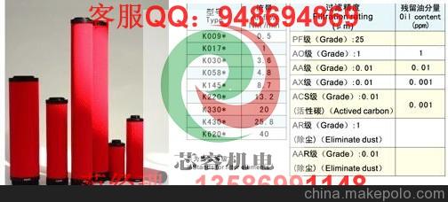 廠家銷售SMC濾芯AMH-EL650/AMH-EL850/A