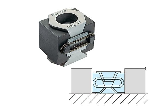 今尾IMAO夾具  夾子和止動器  OK 臺鉗（自切型）DK2-VT+5