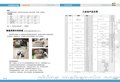 欧铭特导热油300号