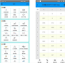 DACS-Android现场测量及分析软件