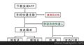 任众快递物流配送同城4小内送达