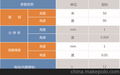 ET- XJ叉车自然下滑量和门架倾角变化量激光测量仪