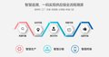 中胜大数据 产品追溯系统 追溯产品全生命周期