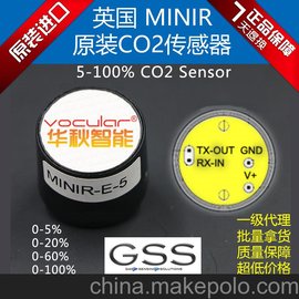 GSS/t̼/CO2/߾ȵ͹/TTL(sh)/ԭS]
