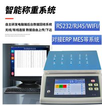 RJ45W(wng)ͨӍƽ_(ti)TCP/IPf(xi)h(du)erp