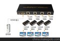 厂家供应HDMI60米四口延长器1分4/HDMI双绞线延长器