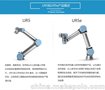 ur机械臂,优傲机器人包装,优傲机械臂取放,六轴机器人