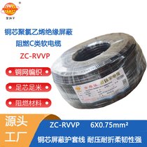h(hun)ZC-RVVP6X0.75ƽ ȼ| ~оw ̖