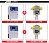 环氧乙烷探测器厂家RBT-6000-ZLG有毒气体报警器