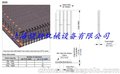 上海骁劲  7705平不型网带