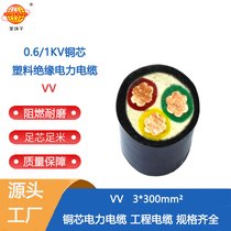 h(hun)늾(xin)|,VV 3*300ƽ ̸|