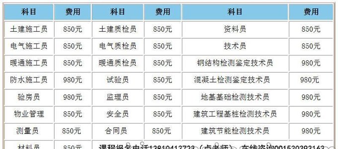 建筑技能崗位證書,建筑員培訓取證圖片
