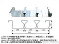 长沙工地常用闭口楼承板YX65-185-555