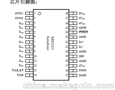 瑞盟MS1023 3.0V-3.6V 10：1TTL转LVDS串化器