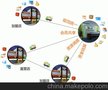 成都云智慧百货连锁企业ERP软件