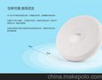 SP-WA300X 无线ap应用 wifi 无线ap seapai