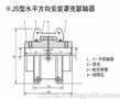 蛇形弹簧联轴器