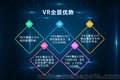 草根创业互联网的暴利项目_VR全景拍摄_VR制作加盟代理