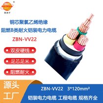 h(hun)늾| ZBN-VV22-3X120ƽ ͻȼ늾|