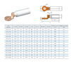 DTL-5系列 锻打头铜铝端子