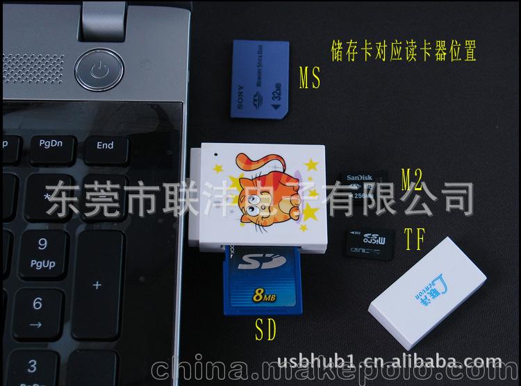 USB读卡器