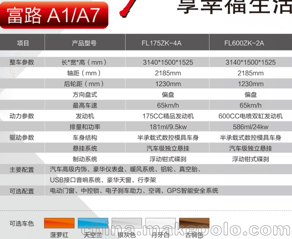 江西  供应富路A7/A1燃油三轮乘用车 三轮代步车 三轮小轿车