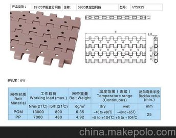 飒豪机械防静电型塑料网带 输送带