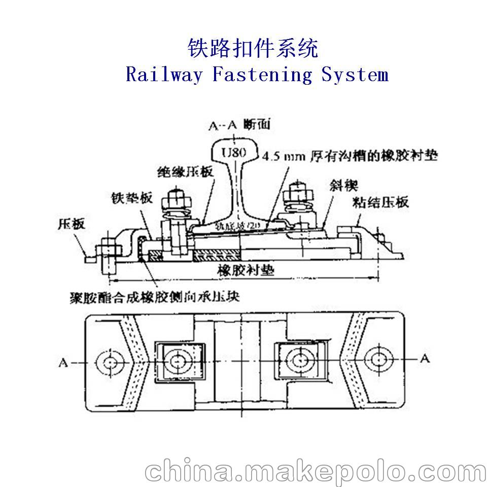 铁路扣件类型图片