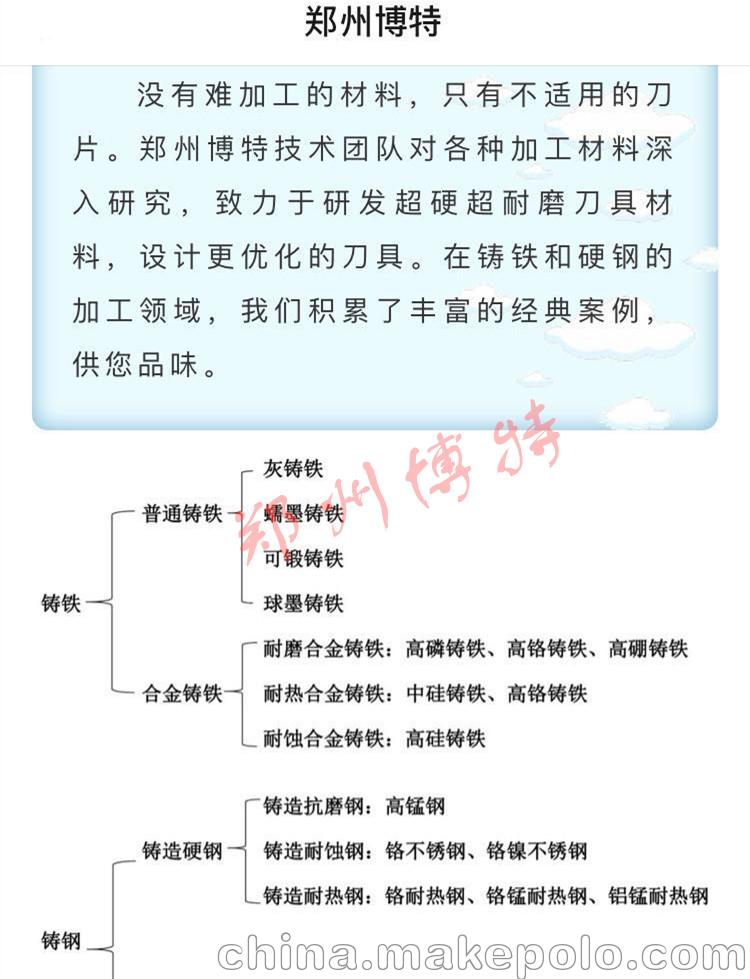 加工灰铸铁刀片-车削刀头耐磨-高速切削灰铸铁-博特刀具