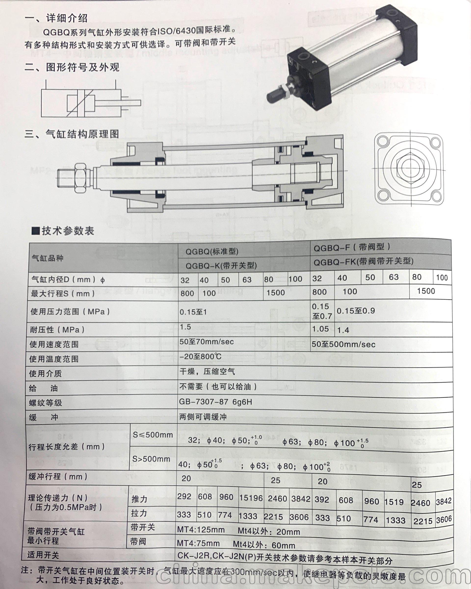 重型气缸气缸:qgbq50-400,qgbq50-500,重型气缸重量:50kg外形尺寸:110