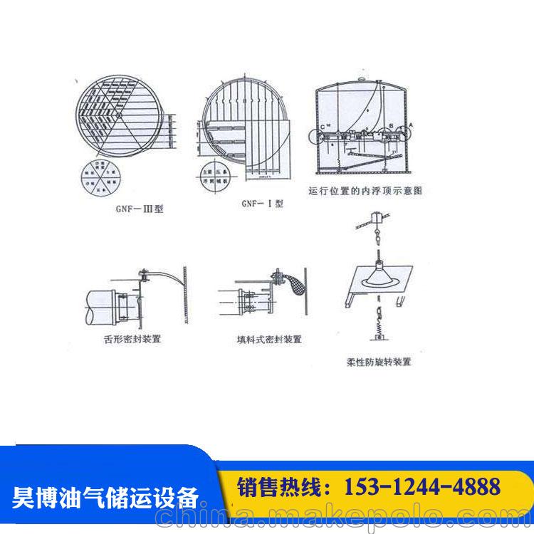 油罐内浮盘示意图图片