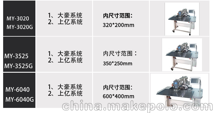 厂家供应 6040大范围电脑花样机  厚料箱包工业缝纫设备