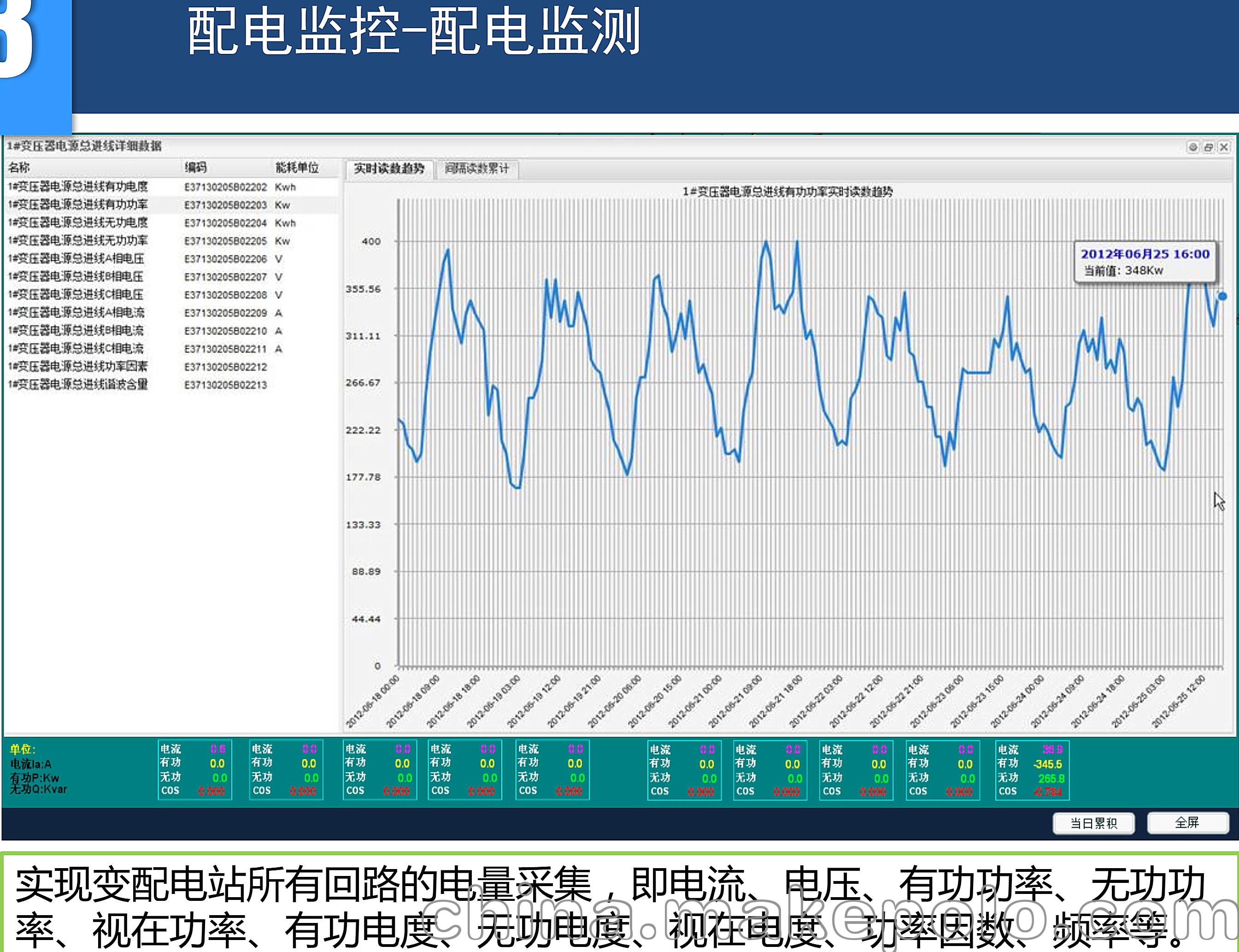 工业数据采集器 电站云端远程运维逆变器数据采集器 gprs无线传输