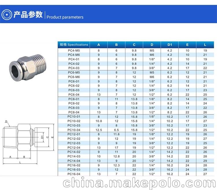 不锈钢气动快接气嘴PC螺纹快插直通气管转换快速接头